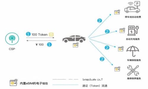 区块链顶级客户的特点与分析