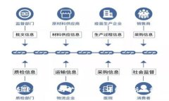 如何查看TP钱包中的矿池资金：详细解析与操作指