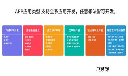 
t p钱包使用何种方式登录？全面解析登录方式与安全保障